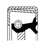 V&otilde;lli r&otilde;ngastihend, k&auml;igukast CORTECO 12012293B