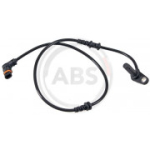 Andur, rattap&ouml;&ouml;rete arv A.B.S. 31471