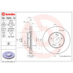 Piduriketas BREMBO 09.7933.11