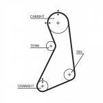 Hammasrihm GATES 5399XS