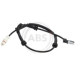 Andur, rattap&ouml;&ouml;rete arv A.B.S. 30771