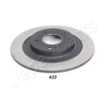 Piduriketas JAPANPARTS DP-422