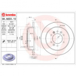 Piduriketas BREMBO 08.A633.10
