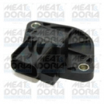 Andur, nukkv&otilde;llipositsioon MEAT & DORIA 87626
