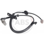 Andur, rattap&ouml;&ouml;rete arv A.B.S. 30775