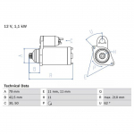 Starter BOSCH 0 986 025 360
