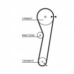Hammasrihm GATES 5260XS