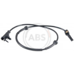 Andur, rattap&ouml;&ouml;rete arv A.B.S. 30624