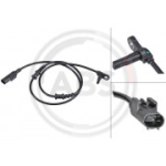 Andur, rattap&ouml;&ouml;rete arv A.B.S. 31275