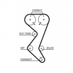 Hammasrihm GATES 5528XS