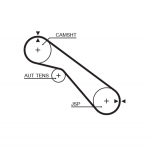 Hammasrihm GATES 5405XS