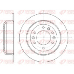 Piduriketas REMSA 61027.00