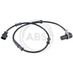 Andur, rattap&ouml;&ouml;rete arv A.B.S. 31479