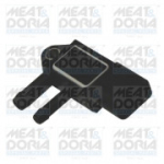 Andur, heitgaasisurve MEAT & DORIA 82316E