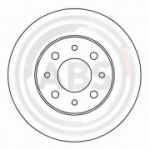 Piduriketas A.B.S. 16904