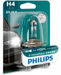 H&otilde;&otilde;gpirn, kaugtuli PHILIPS 12342XV+B1