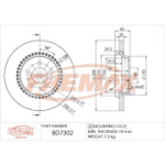 Piduriketas FREMAX BD-7302