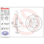 Piduriketas BREMBO 08.C310.11