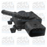 Andur, heitgaasisurve MEAT & DORIA 82322