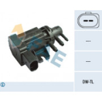 Survemuundur, turbokompressor FAE 56006