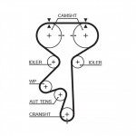 Hammasrihm GATES 5408XS