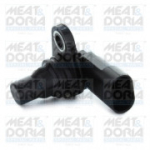 Andur, nukkv&otilde;llipositsioon MEAT & DORIA 87336