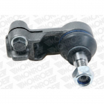 Rooliots MONROE L17119