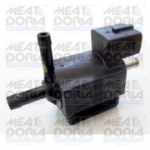 Laadesurve kontrollklapp MEAT & DORIA 9368