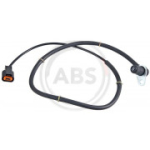 Andur, rattap&ouml;&ouml;rete arv A.B.S. 31305