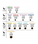 PAKA ZWIERZAKA Lamb with zucchini S - dry dog food - 3kg