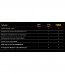 Lenovo Warranty 3Y Depot (Upgrade from 1Y Depot) 3 year(s)