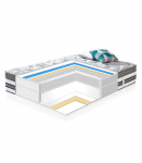 Vedrumadrats HARMONY DOUBLE DELUX 160x200xH38cm