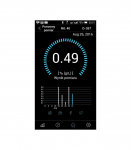 Breathalyser Mobile
