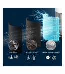 Philips PureProtect Quiet 2200 Series