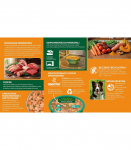 Arquivet Fresh Home Gulasz Rybny 280g