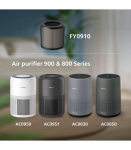 Philips PureProtect Mini 900 Series HEPA NanoProtect filter FY0910/30