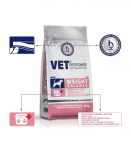 VET RESPONSE Weight balance - dry dog food - 8kg