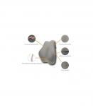 Shape&Rest memory lumbar pillow