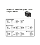 Verbatim 32125 UTA-10 140W GaN III Universal Travel Adapter with 2x USB-C PD 3.1 & QC 4+, USB-C PD 3