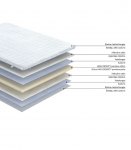 Kattemadrats HARMONY FOAM 120x200xH3cm, rullpakendis