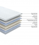 Kattemadrats HARMONY PROFILED FOAM 160x200xH6cm, rullpakendis