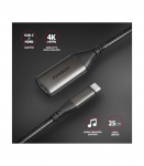AXAGON Active converter USB-C to HDMI 0.25 m