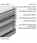 Vedrumadrats SLEEPZONE S 90x200xH20cm, kahepoolne, rullpakendis