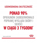 Royal Canin Hair & Skin Care Adult dry cat food 2 kg