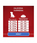 PURINA ONE MED/MAX Adult Chicken & Rice 12kg