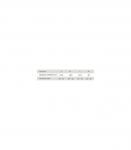 MDH Post operative shoe - Size S Post operative shoe Black