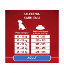 PURINA ONE MED/MAX Adult Dog Lamb & Rice 2,5kg