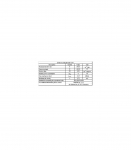 Adler AD 7304 Desk Fan White Diameter 40 cm Number of speeds 3 Oscillation 45 W No