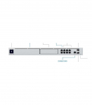 All-in-one Router and Security Gateway UDM-SE No Wi-Fi 10/100/1000/2500 Mbit/s Ethernet LAN (RJ-45) ports 8 |