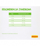 Josera SensiCat cats dry food 2 kg Adult Liver